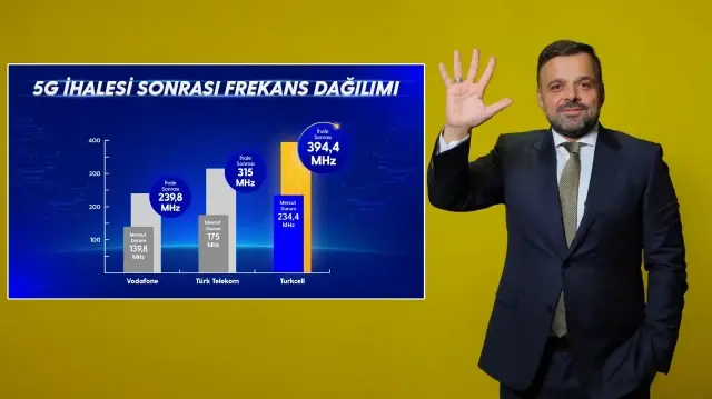 5g ihalesinin lideri turkcell 160 mhz ile en yuksek frekans bandinin sahibi oldu YwWIVvg7.webp